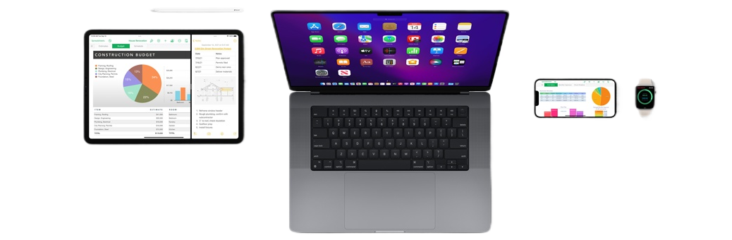Operativni lizing Apple opreme